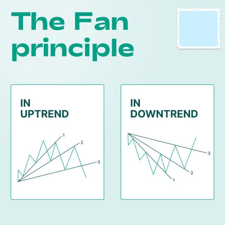 ⚡️The Fan Principle!