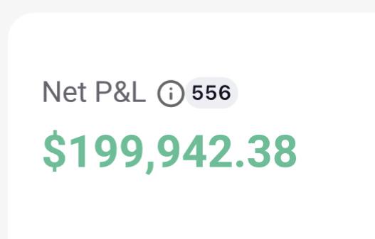 My October trading profits: 199k