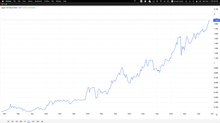 BITCOIN DID NOT CRASH, It was executed!