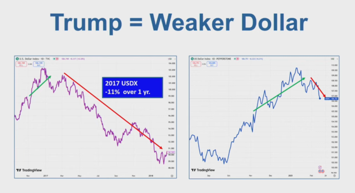 "A picture is worth a thousand words"