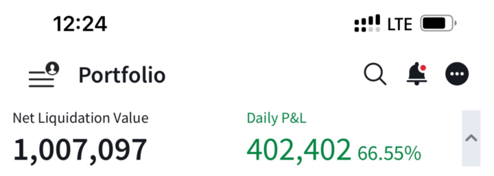 Biggest one day gain for this portfolio