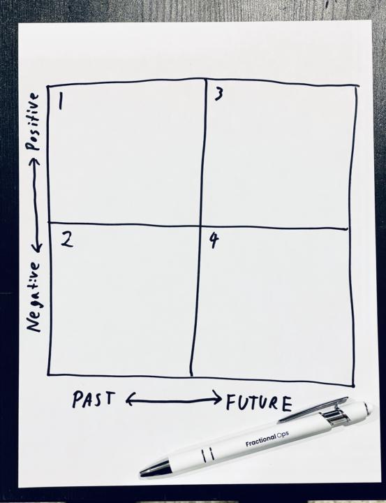 This Simple Tool Eliminates Impostor Syndrome