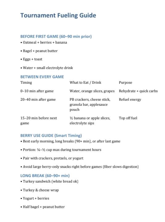 Tournament Day Basics