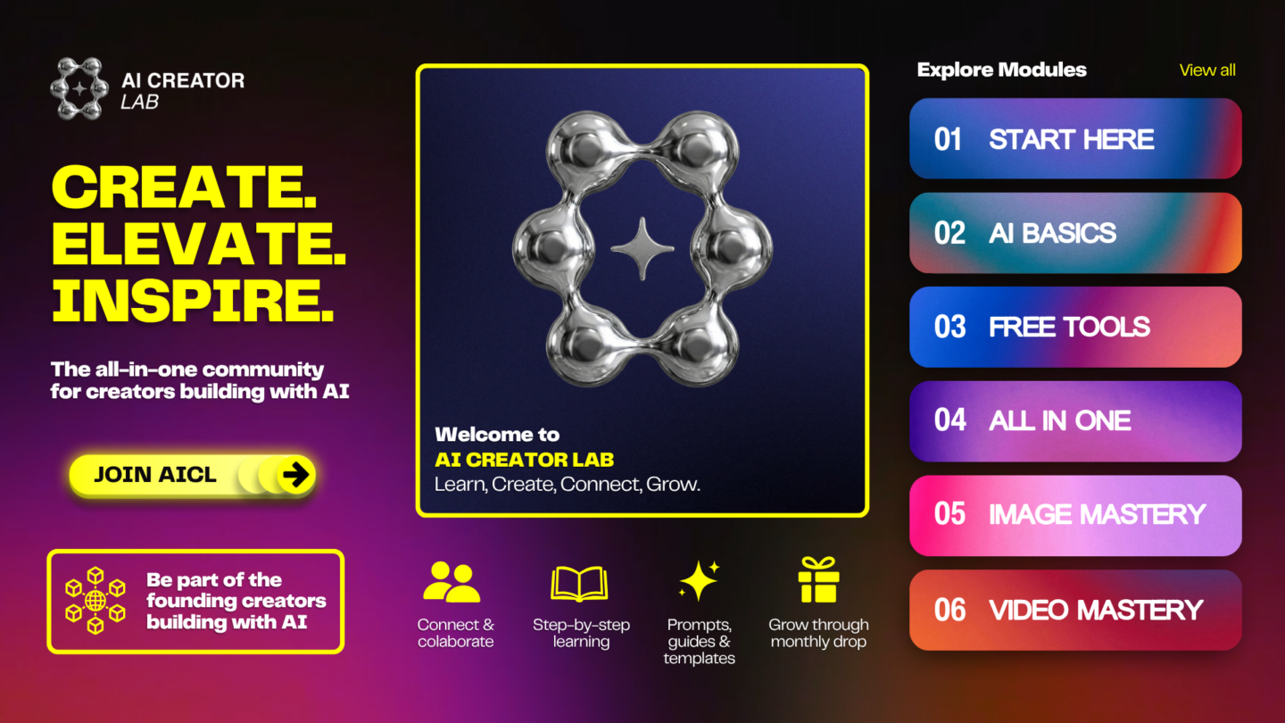 AI Creator Lab 🧪
