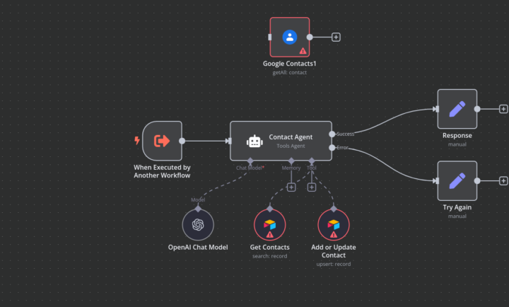 Best way to sync Google Contacts?