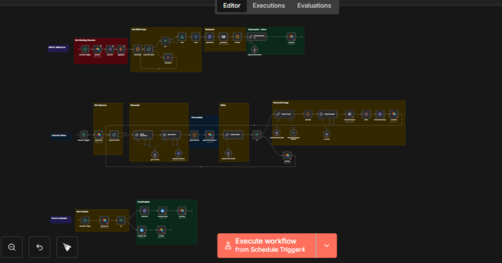 🤖 I built a "Ghostwriter" that creates and posts LinkedIn content for me daily (free template)