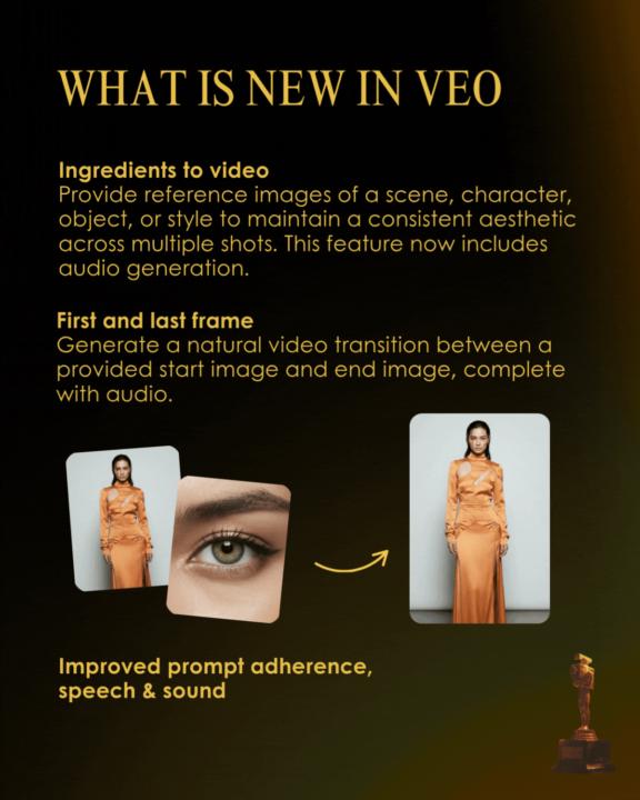 The Ultimate Guide To Prompting Veo 3.1 (Coz Sharing is Caring 😉 )