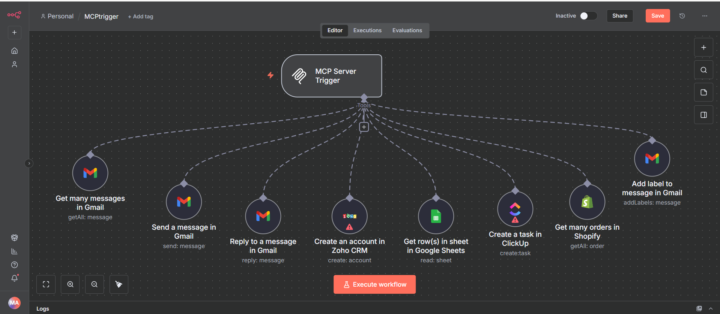 Single Chat Window to run your entire Business!