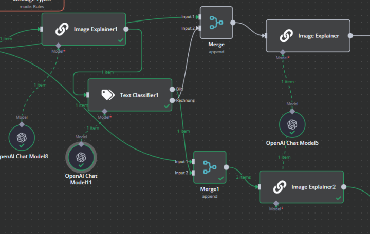 ❗️Problem with Image Explainer and binary data after classification