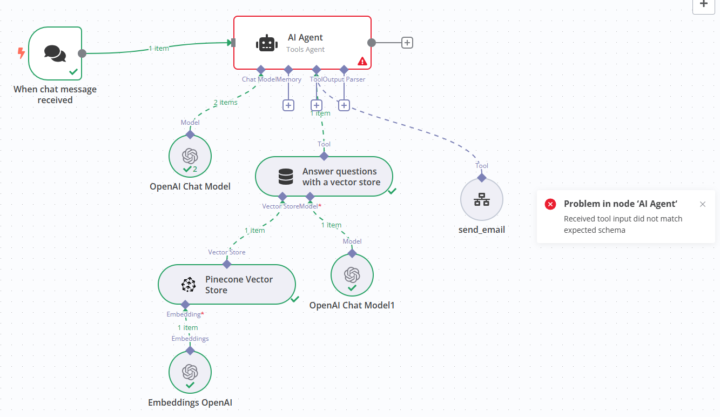 What am I doing wrong? [Solved]