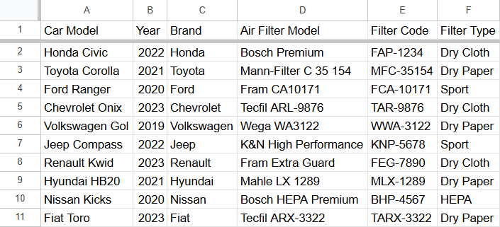 Saving data in Supabase via n8n - Separating csv columns into content and metadata