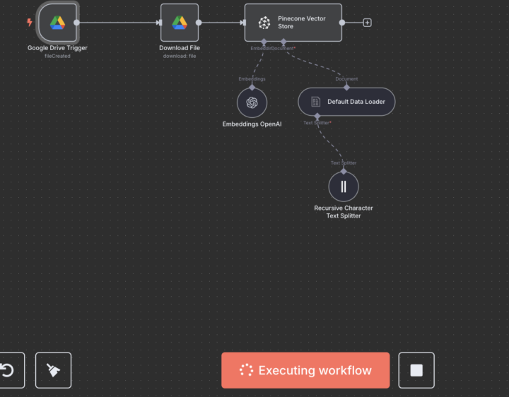 N8N workflow execution bugging.