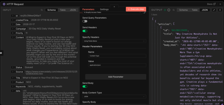 Issue with n8n HTTP Shopify Node - Pulling All Articles Instead of Input Article