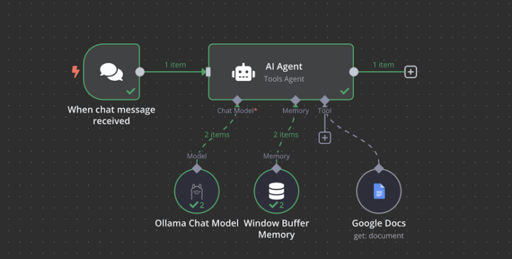 🤖 AUTOMATED CHAT RESPONSE AGENT WITH MEMORY + DOCUMENT RETRIEVAL.