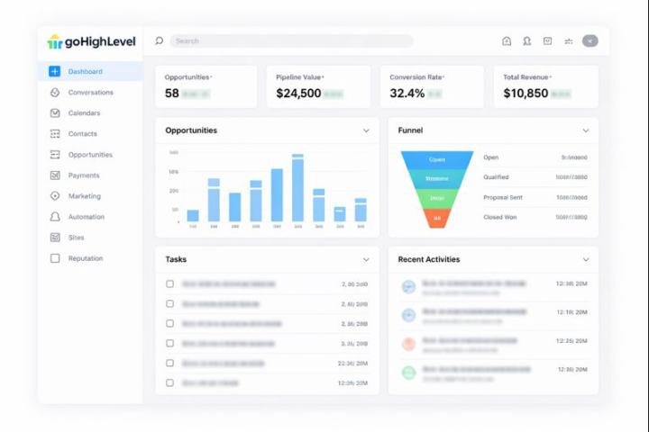 Most funnels don’t fail because of traffic. They fail because the backend isn’t ready.