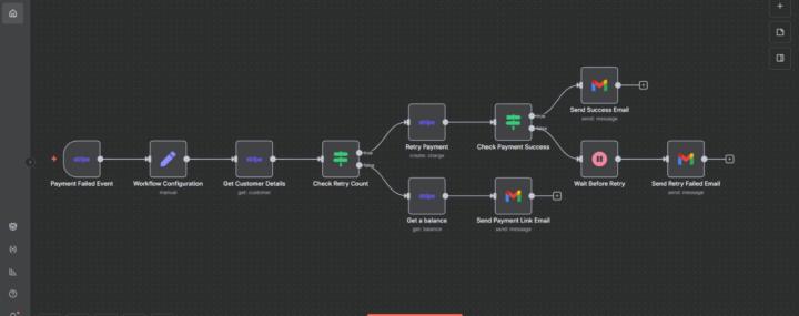 Build # 36 :-  agent for rescue payment 