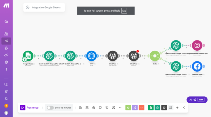 Wordpress Automation 🤩