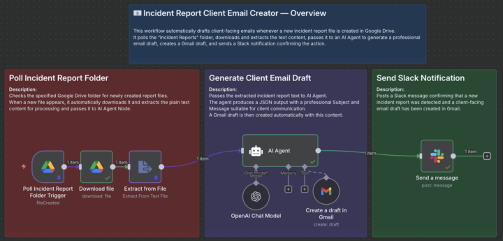 📧 Automating Client Email Drafts – Incident Report Workflow (Part 2)