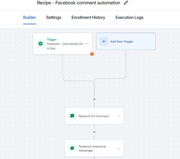 Your Social Media Isn't Failing Your Follow-Up Is.