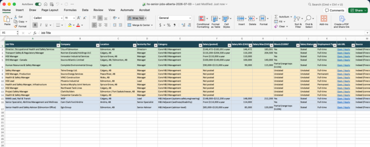Day 2 Project: Web Scraping with Firecrawl