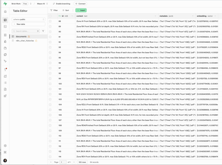 Supabase + PostGres as our RAG system but it only grabs one file to convert to vector in google drive