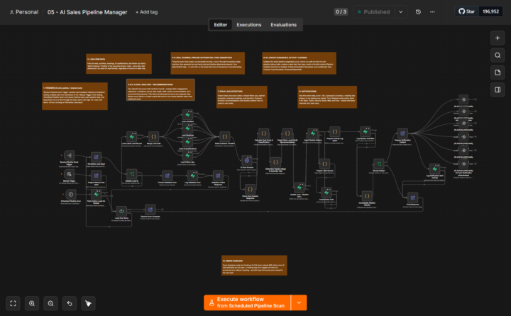 🚀 Build in Public — Day 7