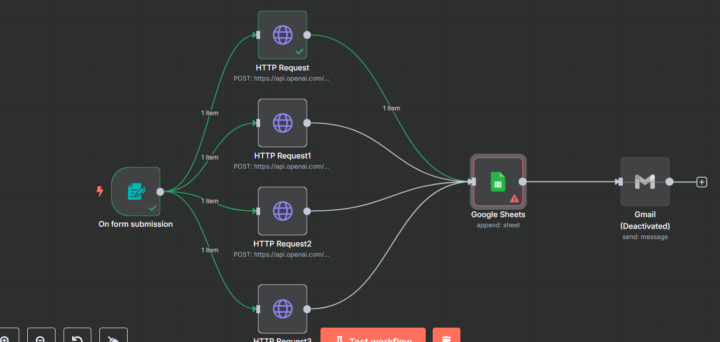 Issue running different http request from openAI and gather the outputs