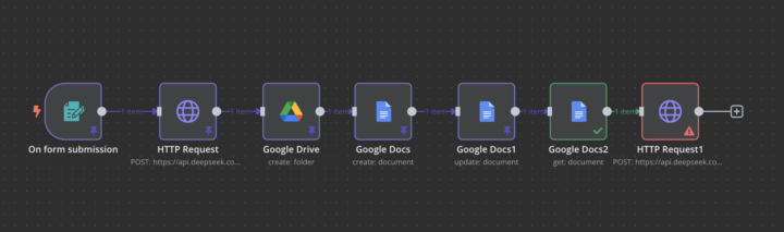 Maybe easy fix, I'm just bad - pls help!
