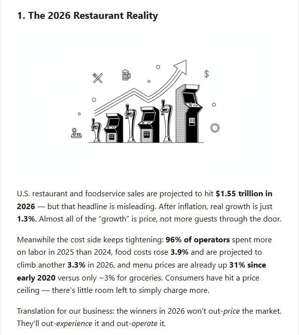 Day 1 Newsletter