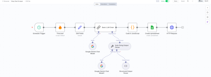 Stop Wasting Time on eBay: Automate Your Deal Scraping and Boost Your Earnings