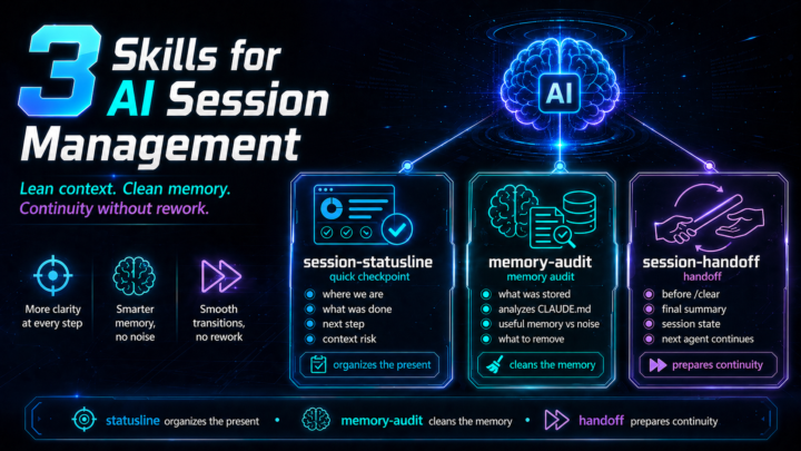 Top 3 Session Manager