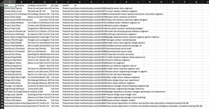 7 Day AIS Challenge/ Screenshot of your CSV output 