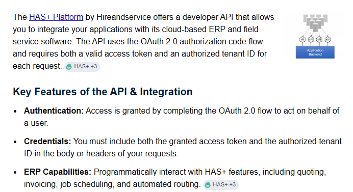 API Integration