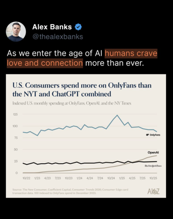 I saw this in twitter