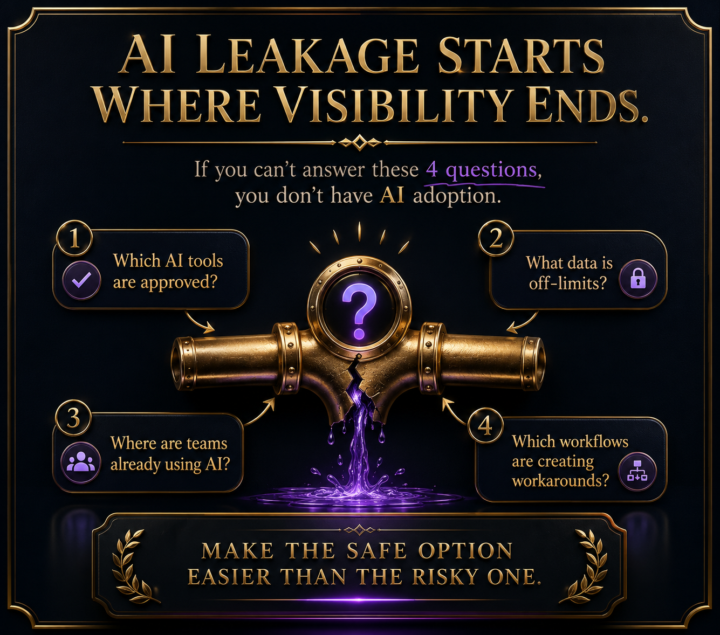 Quick AI Safety Reminder: Don't Forget the Basics! 🛑