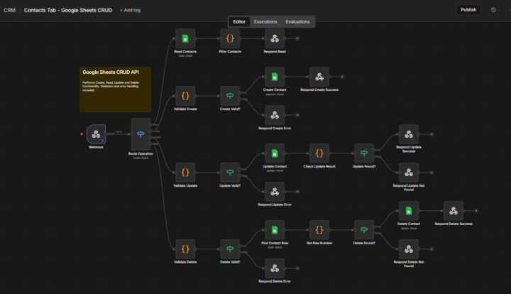 CRUD funtionality for Google Sheets