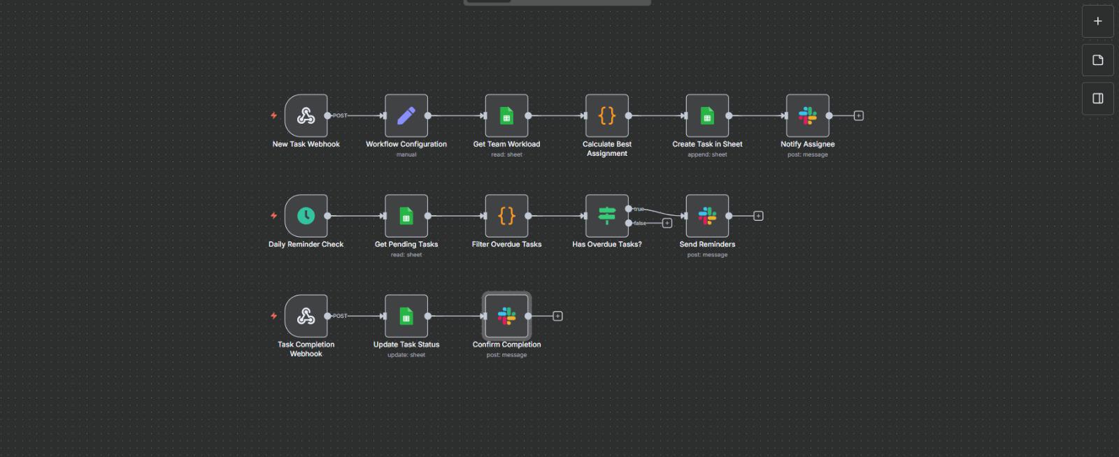 Build # 37 :- Auto-assignment agent · AI Automation Society