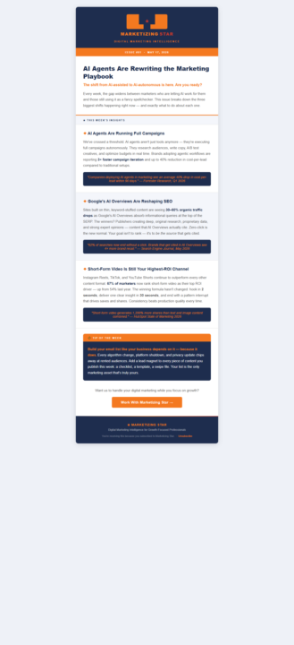 Day 1: Build a newsletter for marketing agency 