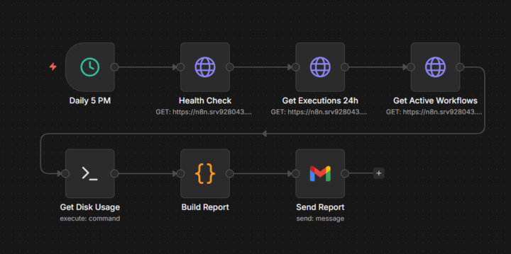I built a n8n health monitoring workflow
