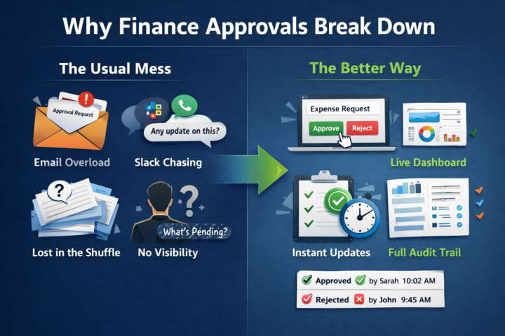 If approvals need chasing, your system is broken