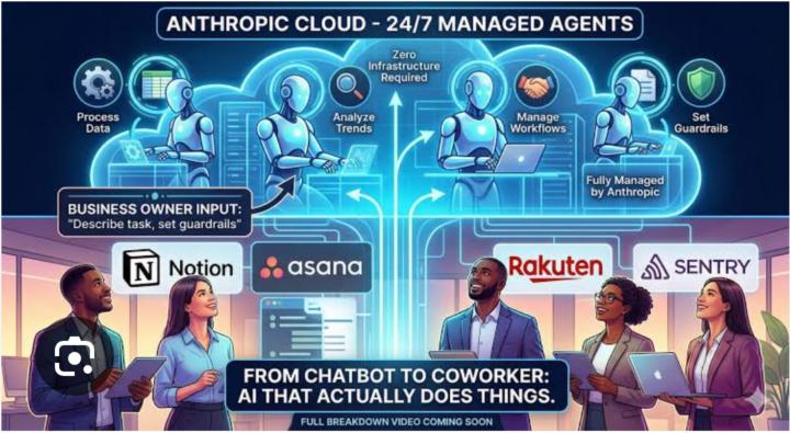 Anthropic has just launched Claude Managed Agents in public beta.