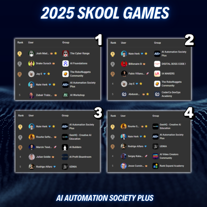 🎉 AIS+ Just Won the Skool Games