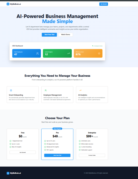 Help about SAAS Project