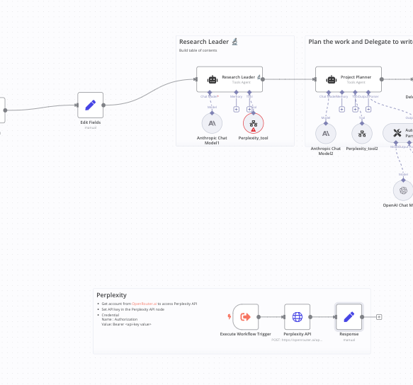 Mapping multiple workflows on same canvas