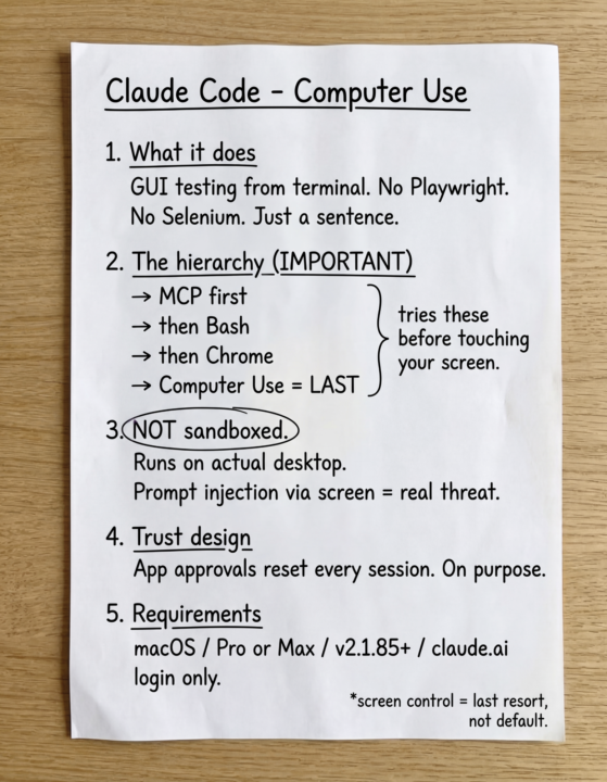 Claude Code just got computer use in the CLI - here's the architecture detail nobody's explaining