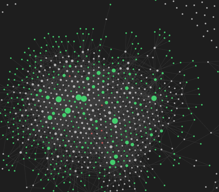 youtube channels import to obsidian