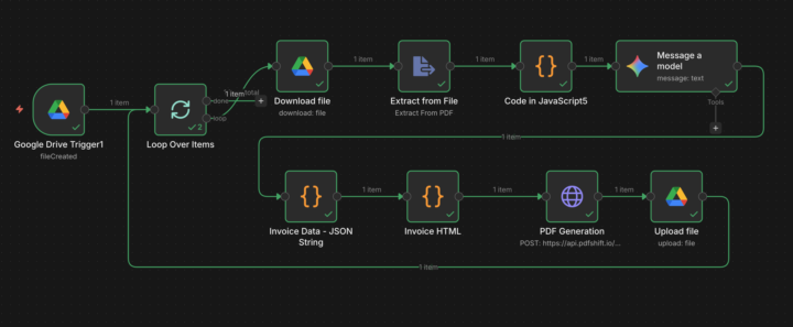 Airline Ticket Re-Brand