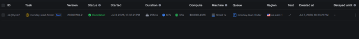 7 Day AIS Challenge Day 4 Lead Finder Automation