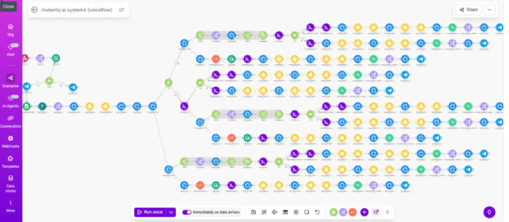 Cold email & Outreach is dead. Here’s what client acquisition looks like in 2053