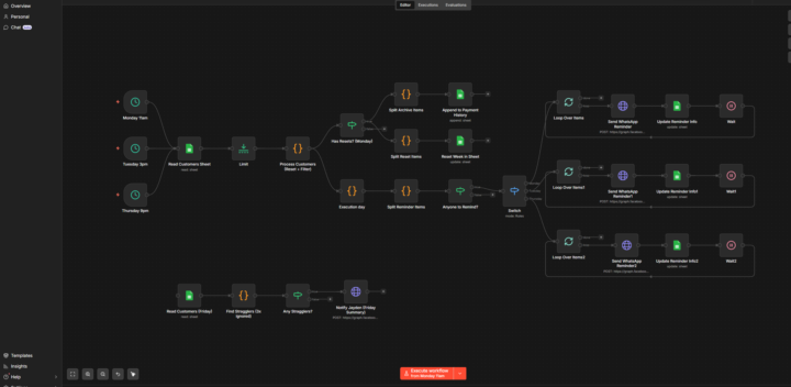 Just wrapped my first international client project. Here's what I built.